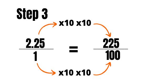 Step 3 decimals into fractions